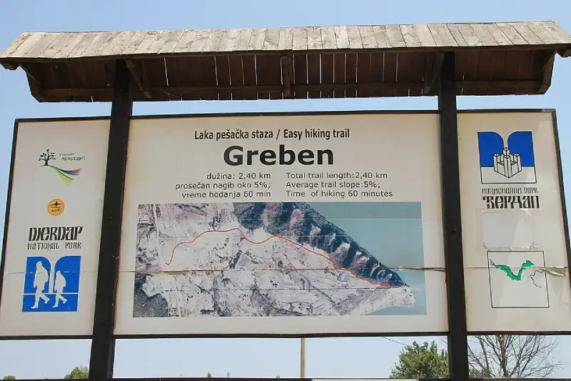 Đerdap II Boljetinski greben - hiking trails